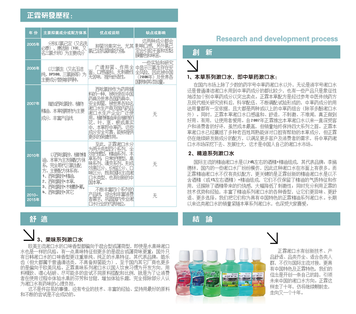 研發(fā)-舒適創(chuàng)新.jpg